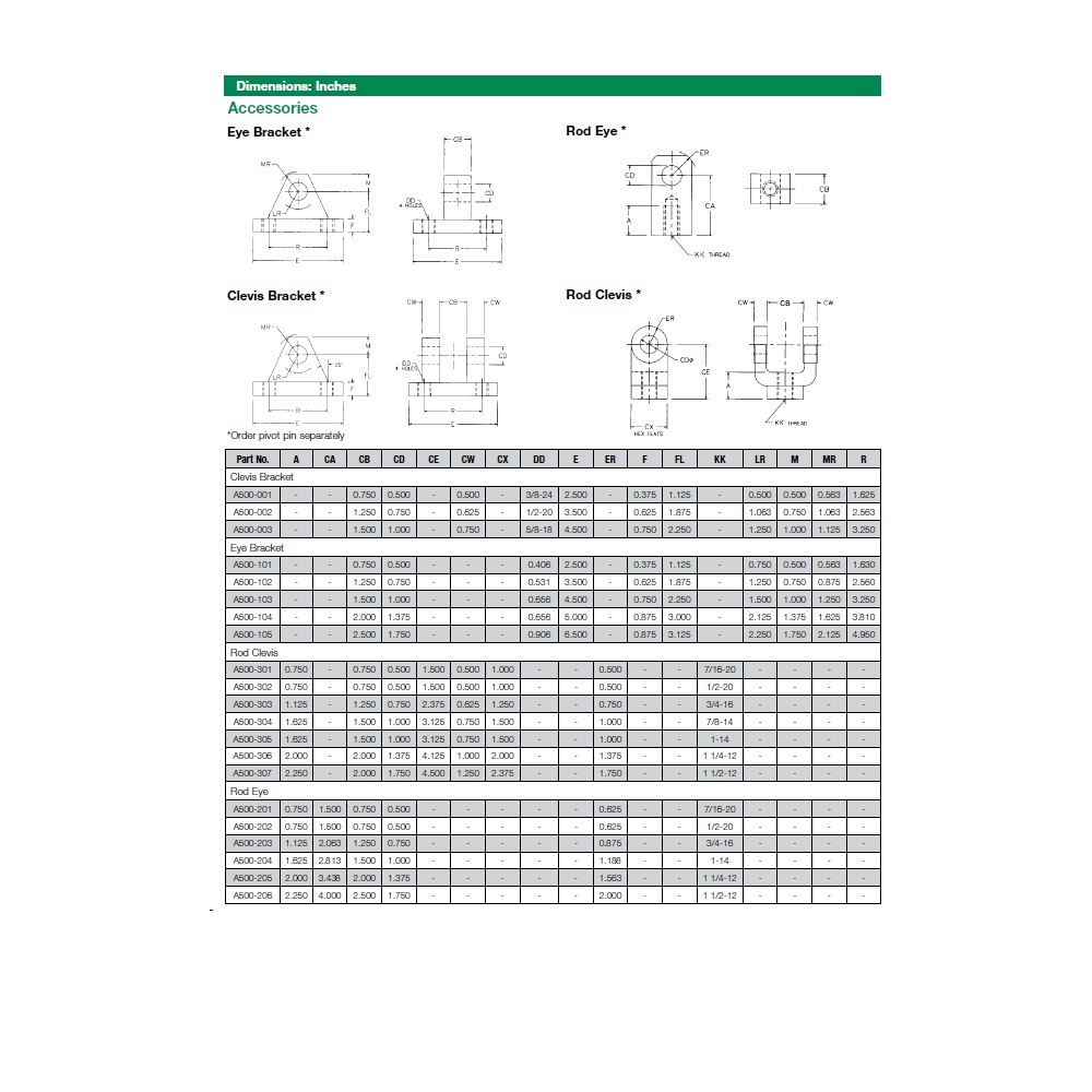 A500-302 NUMATICS/AVENTICS NFPA CYLINDER PART A SERIES ROD CLEVIS 1/2-20